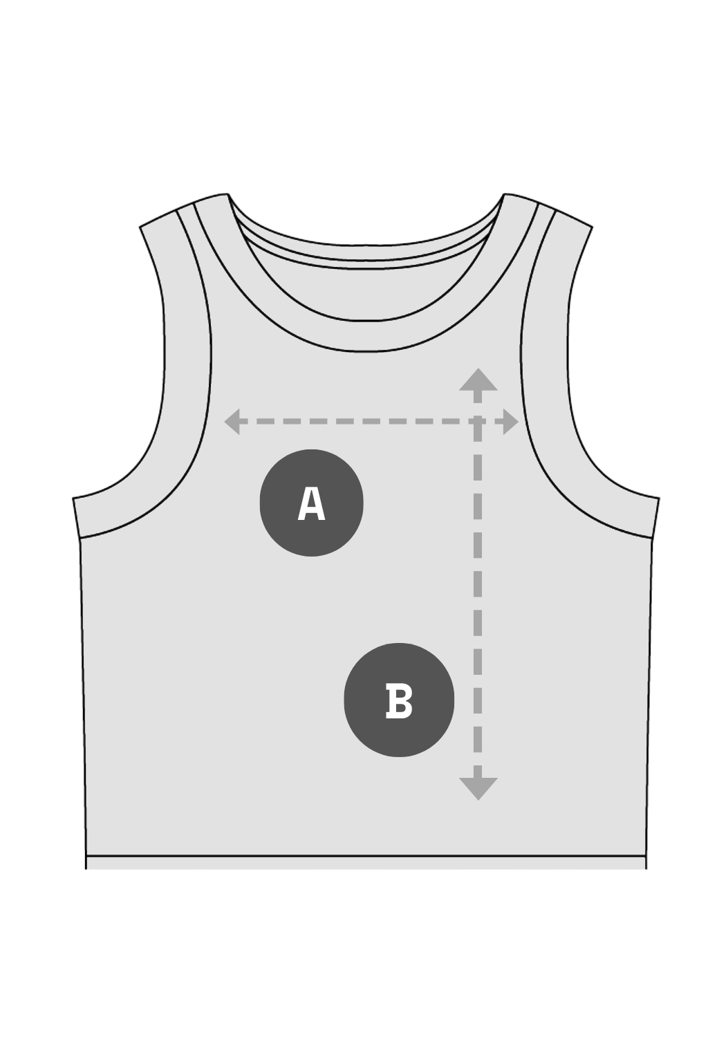 Guide de mesure